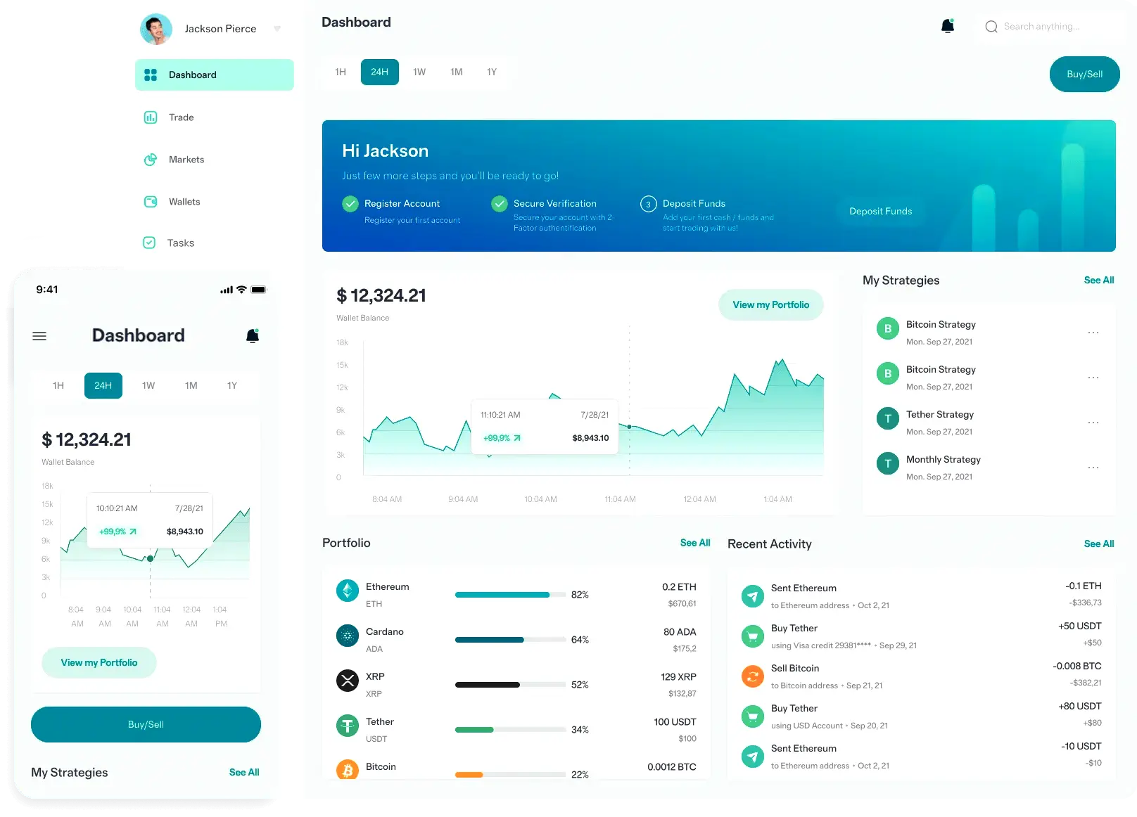 Netto Capitriva investimento in asset digitali